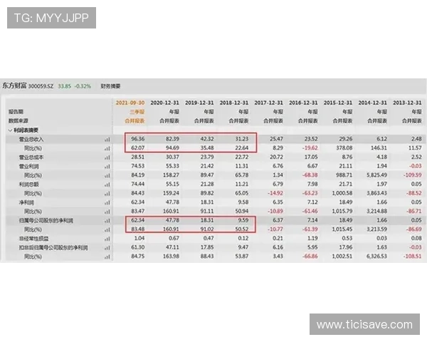 搭建高效百家乐预测算法的关键步骤与实用建议