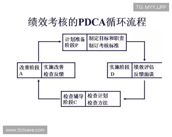 欧博代理网操作流程详解新手必看全面指南 欧博代理网操作流程详解新手必看全面指南