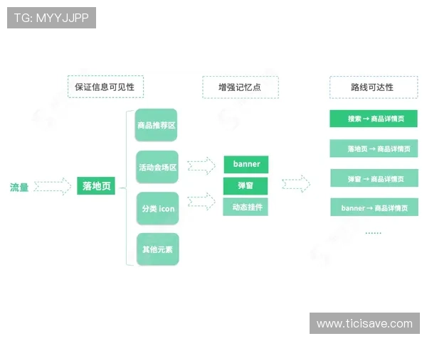 乐鱼娱乐提现流程详解让你轻松实现资金快速到账 乐鱼娱乐提现流程详解让你轻松实现资金快速到账