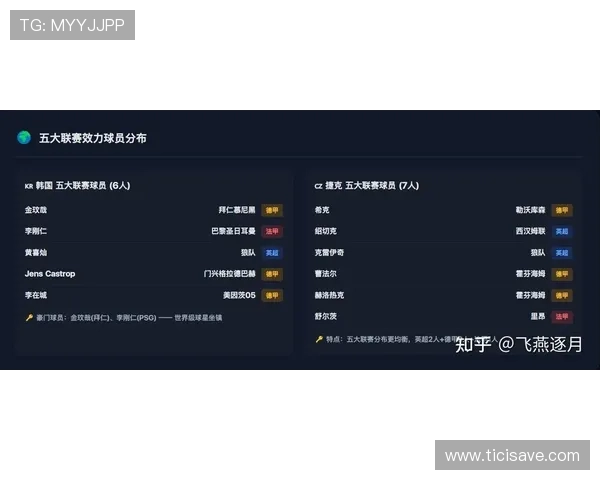 2026年世界杯韩国VS捷克比赛的比赛场馆介绍及观赛指南全解析